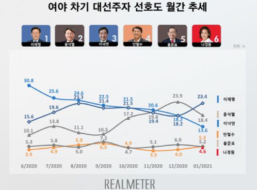 매일경제