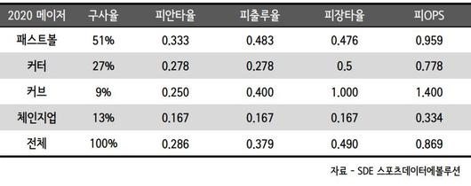 매일경제