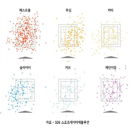 매일경제