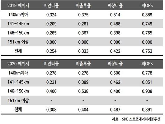 매일경제