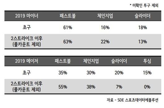 매일경제