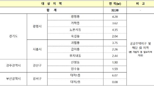 매일경제