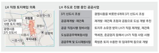 매일경제