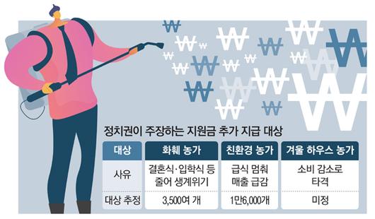 매일경제