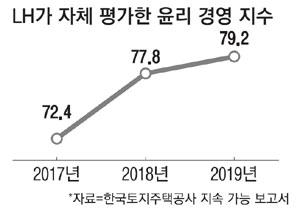 매일경제