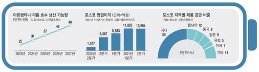 매일경제