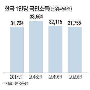 매일경제