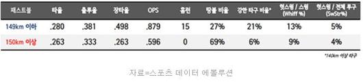 매일경제