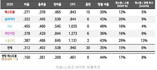 매일경제