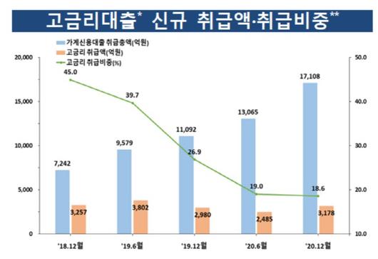 매일경제