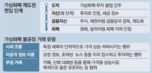 매일경제