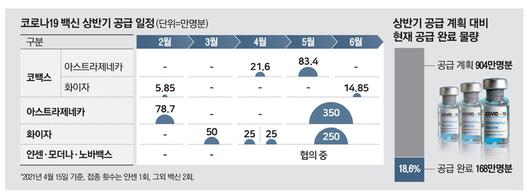 매일경제