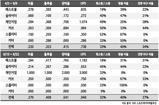 매일경제