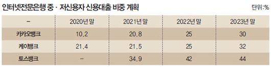 매일경제