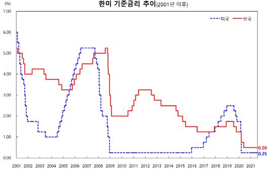 매일경제