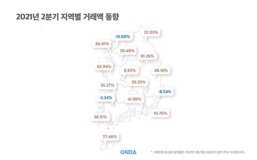 매일경제