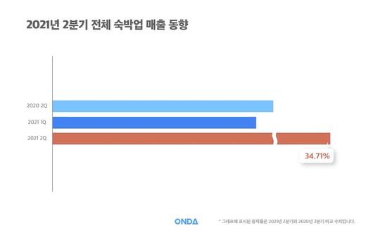 매일경제