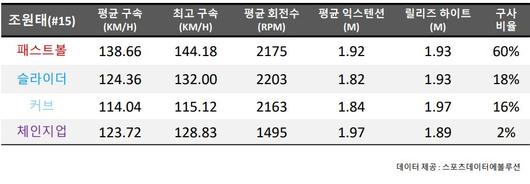 매일경제