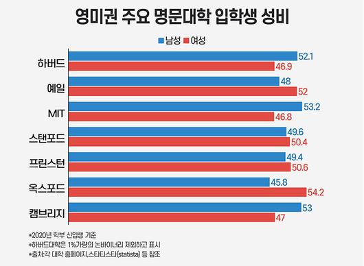 매일경제