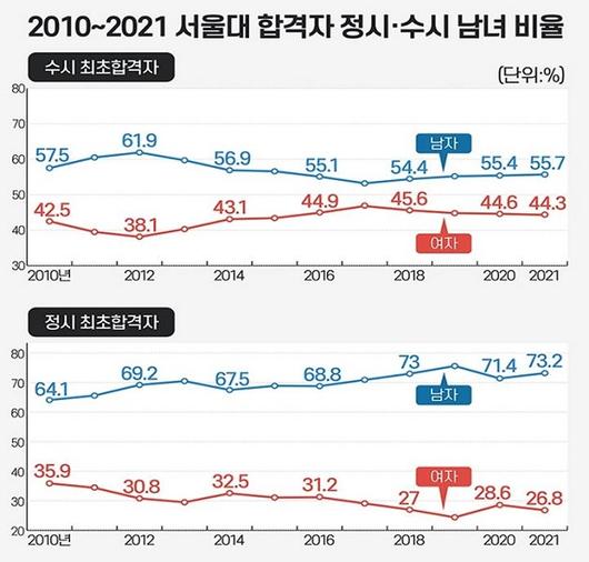 매일경제