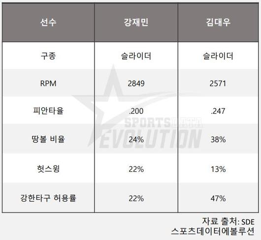 매일경제