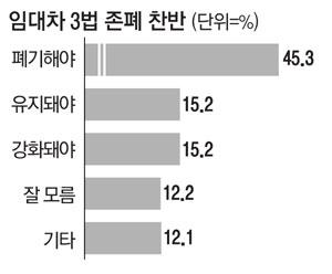 매일경제