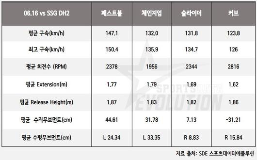 매일경제