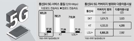 매일경제