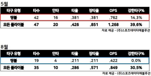 매일경제