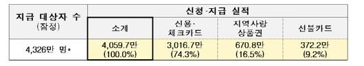 매일경제