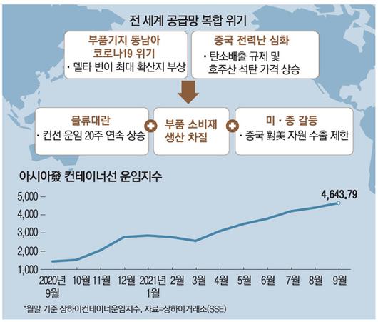 매일경제