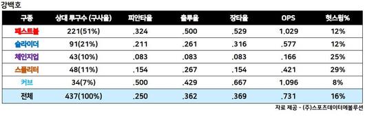 매일경제