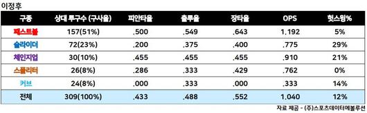 매일경제