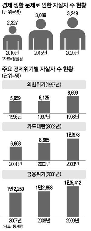 매일경제