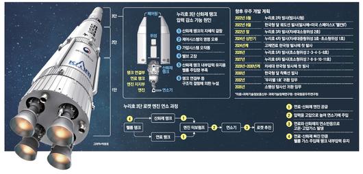 매일경제