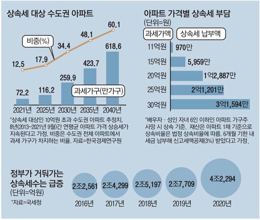 매일경제