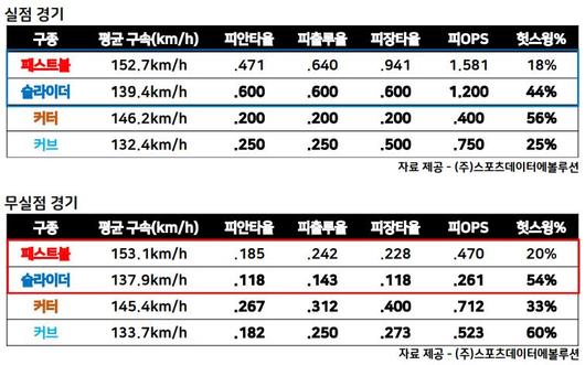 매일경제