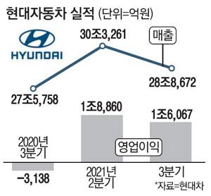 매일경제