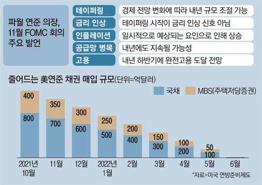 매일경제