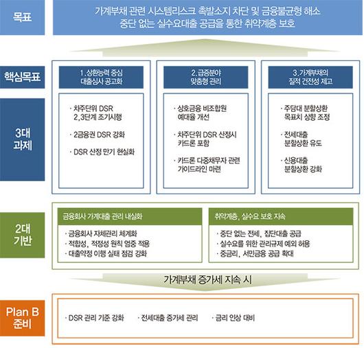 매일경제