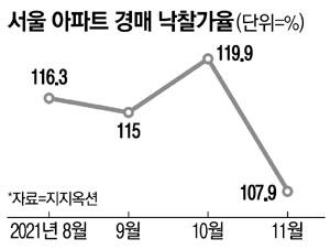 매일경제