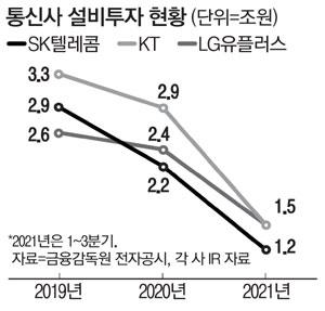 매일경제