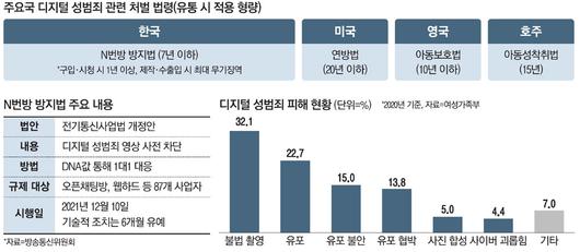 매일경제