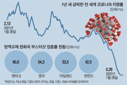 매일경제