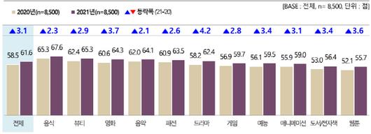 매일경제