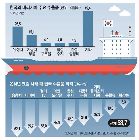 매일경제