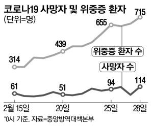 매일경제