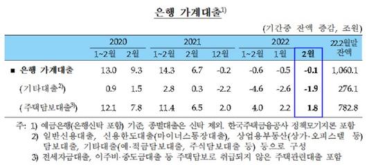 매일경제