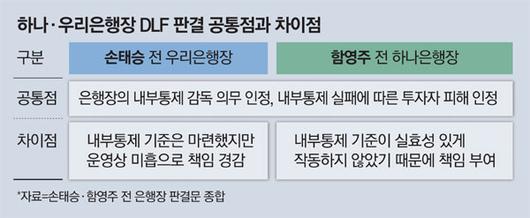 매일경제