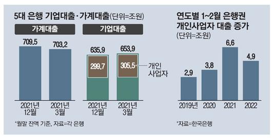 매일경제